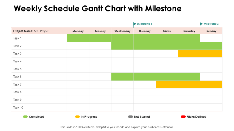 Weekly Schedule Gantt Chart with Milestone PPT Template