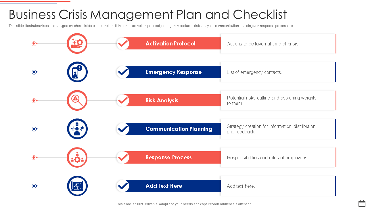 business crisis management plan and checklist 