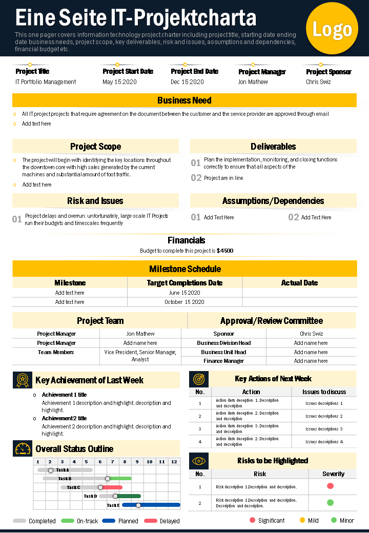 eine seite it projektcharta präsentationsbericht infografik ppt pdf dokument wd 