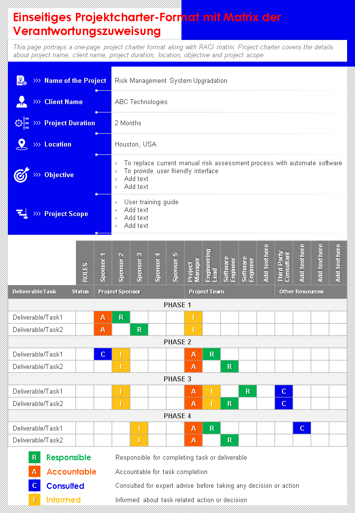einseitiges Projektcharterformat mit Matrixbericht zur Verantwortungszuweisung Infografik ppt pdf-Dokument wd 