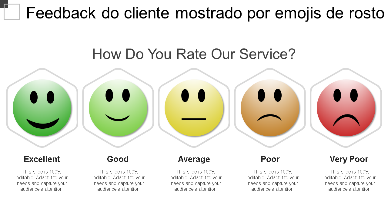 feedback do cliente mostrado por emojis de rosto wd 