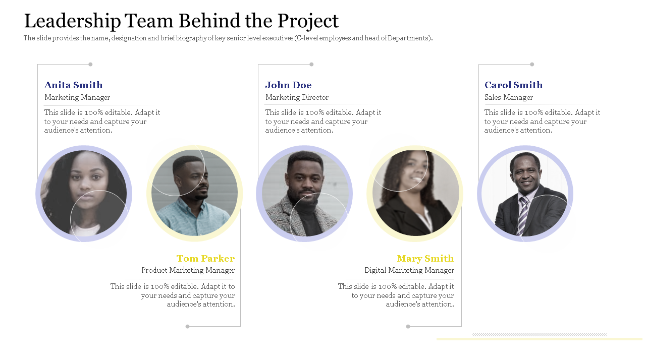 leadership team behind the project marketing product ppt pictures deck wd 