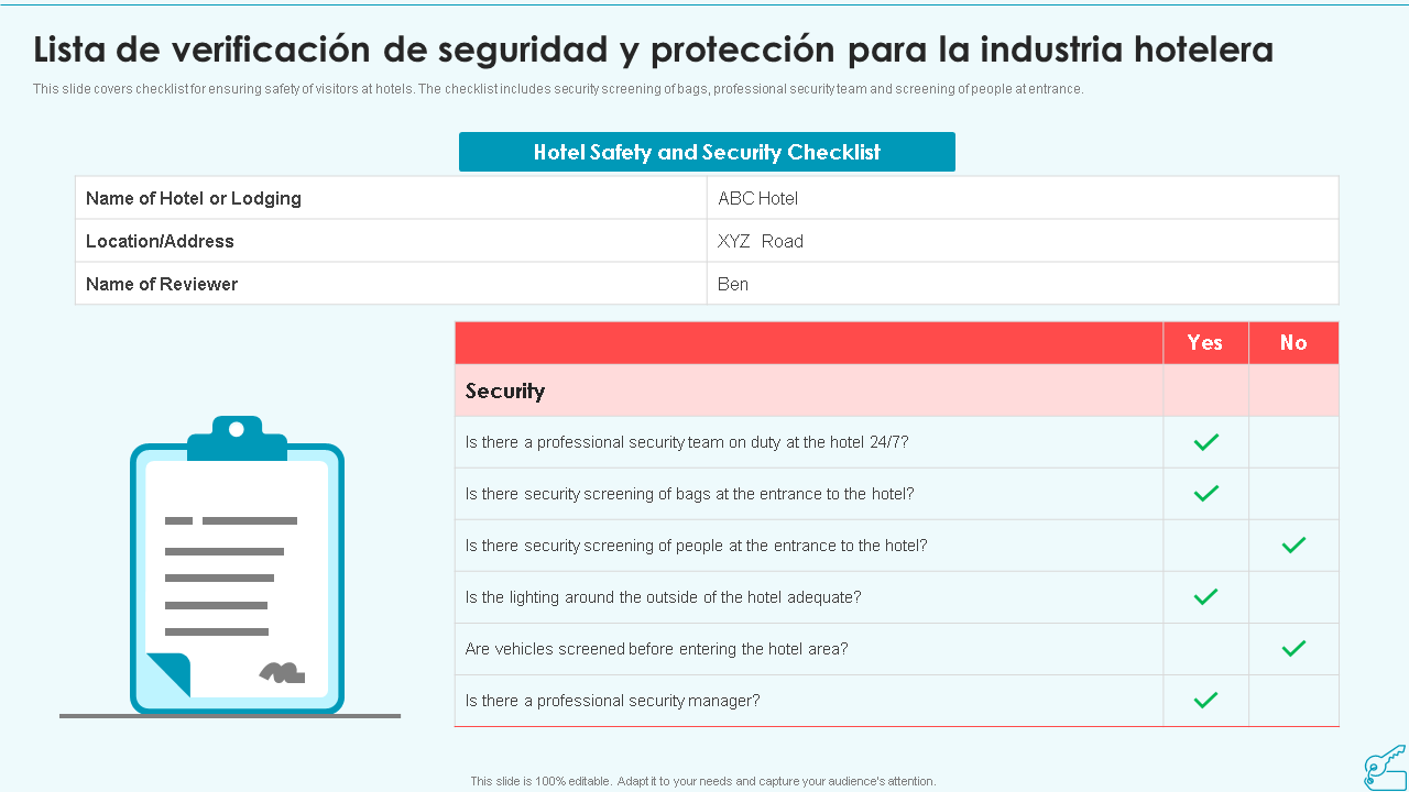 Lista de verificación de seguridad para el diseño PPT de la industria hotelera