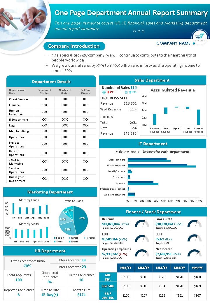 one page department annual report summary presentation report ppt pdf document wd 