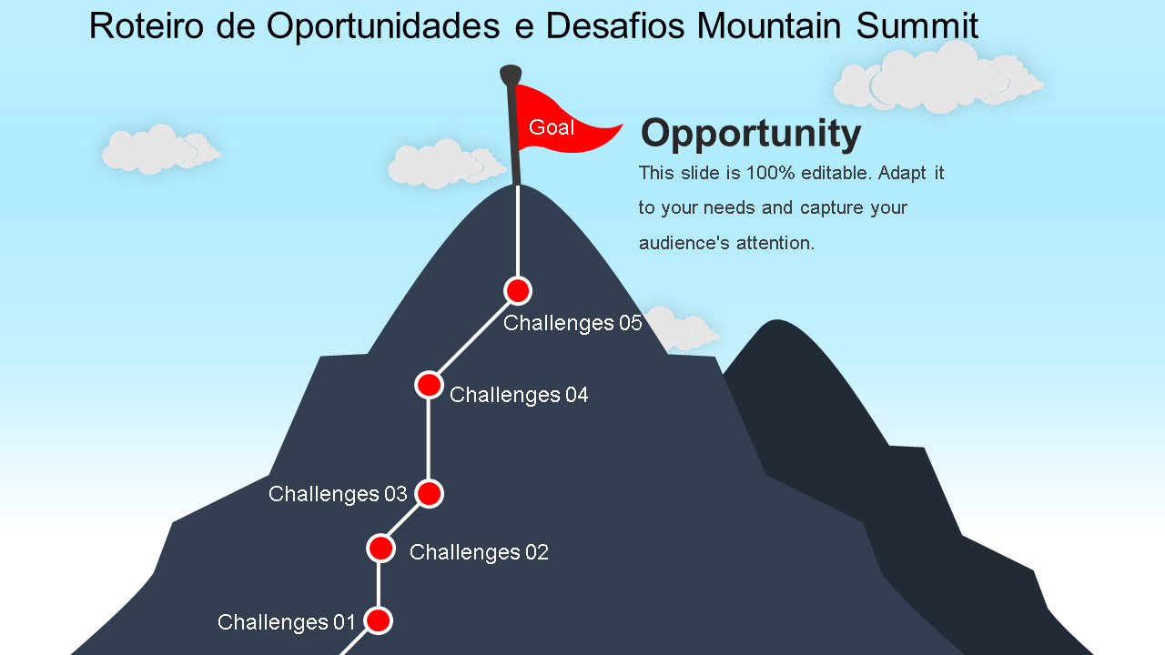 oportunidades e desafios roteiro cume da montanha idéias de slides de powerpoint wd 