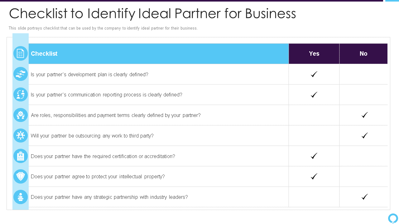 partner relationship management checklist to identify ideal partner for business 