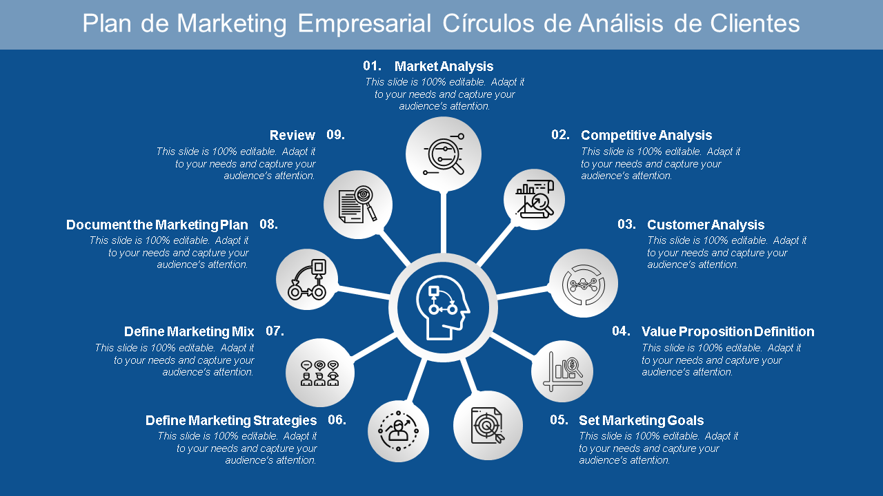 plan de marketing empresarial círculos de análisis de clientes wd 