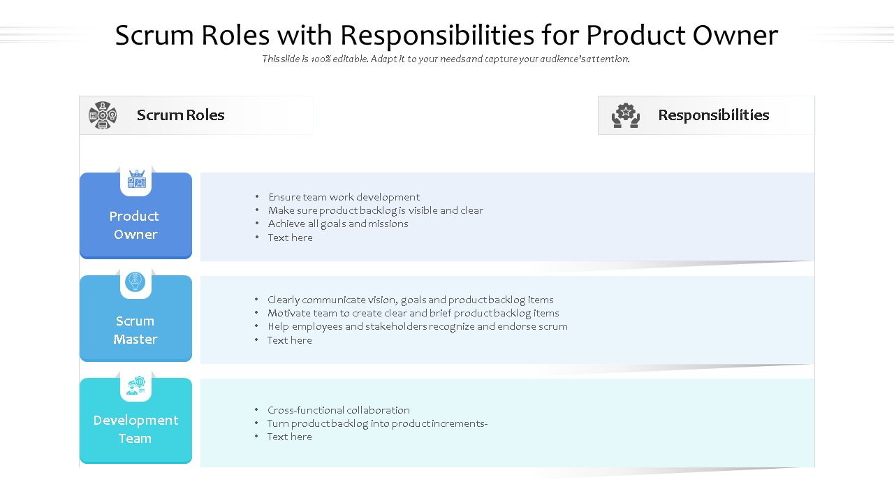 scrum roles with responsibilities for product owner wd 