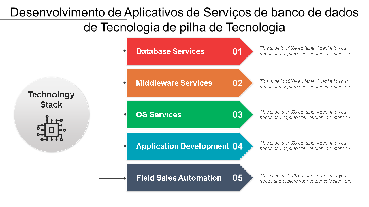 tecnologia pilha banco de dados os serviços desenvolvimento de aplicativos wd 