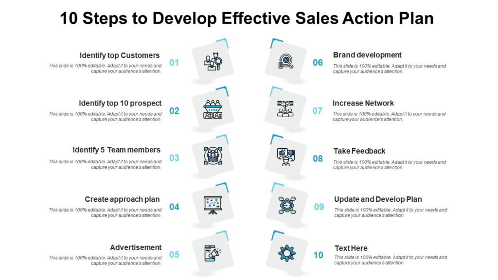 10 Steps to Develop an Effective Sales Action Plan