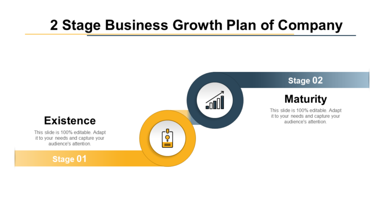 2 Stage Business Growth Plan of Company PPT Template
