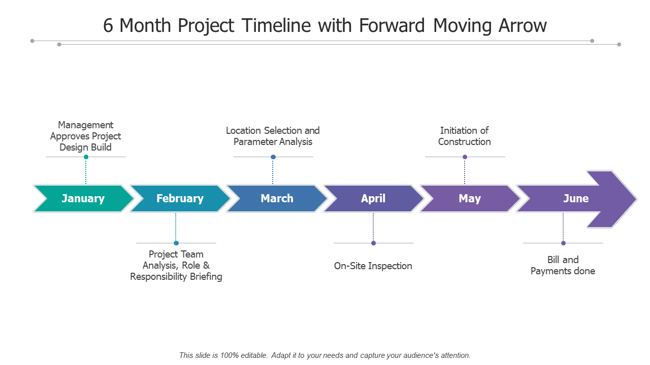 6 Month Project Timeline with Forward Moving Arrow PPT Template