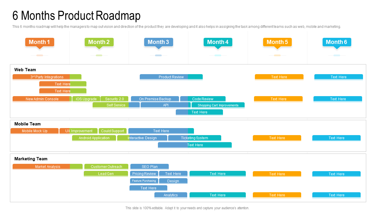 6 Months Product Roadmap PPT Template