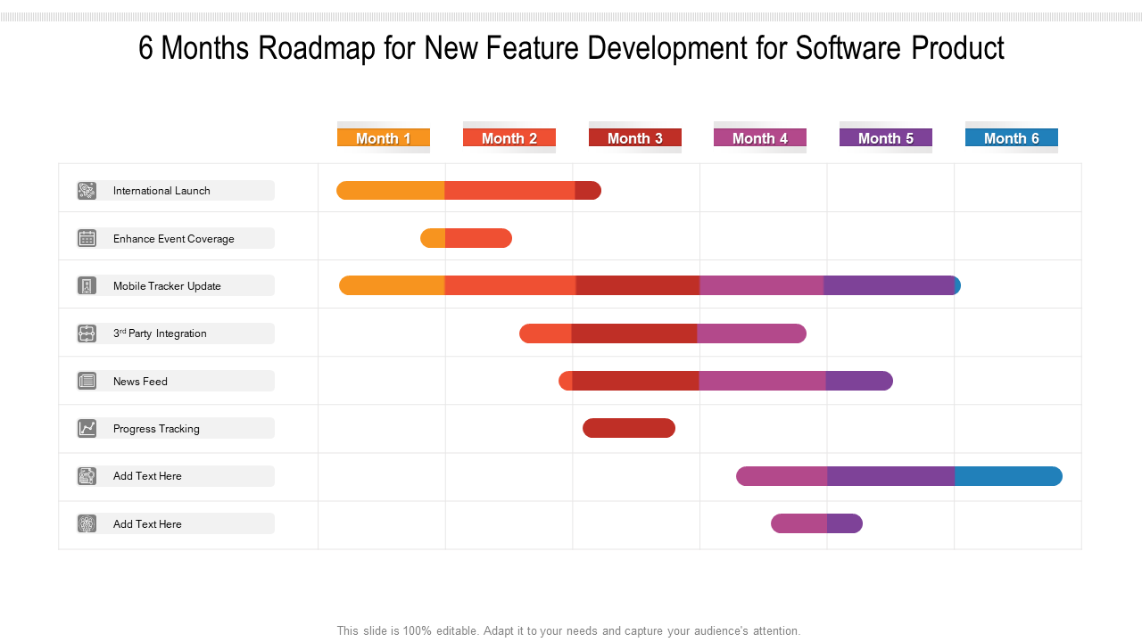 6 Months Roadmap for New Feature Development for Software Product
