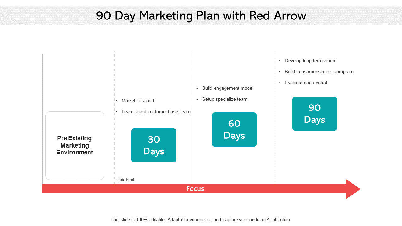 90 Day Marketing Plan with Red Arrow