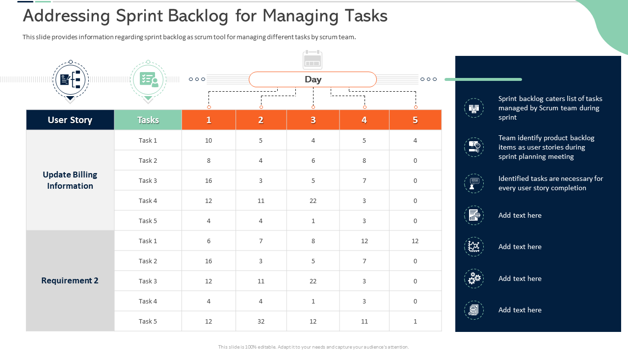 Addressing Sprint Backlog for Managing Tasks