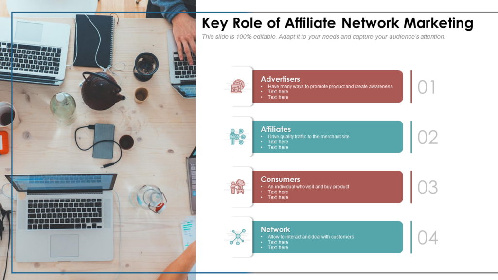 Affiliate Network Marketing PPT Template