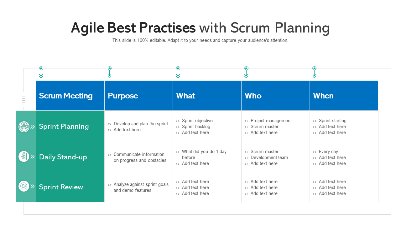 Agile Best Practices With Scrum Planning Meeting Template
