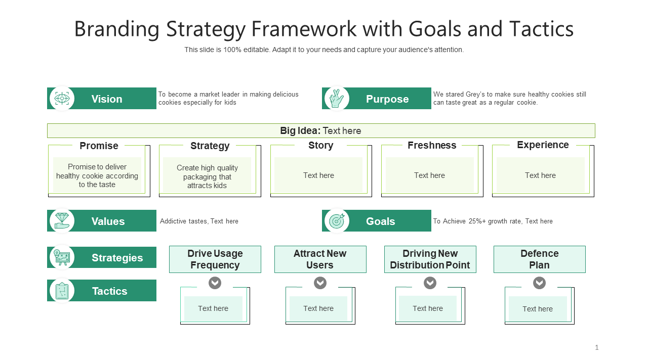 Branding strategy framework with goals and tactics PPT Slide