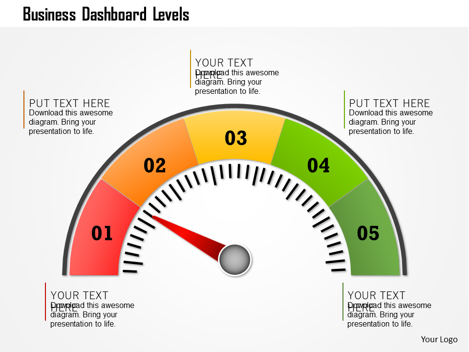 Business Dashboard Levels