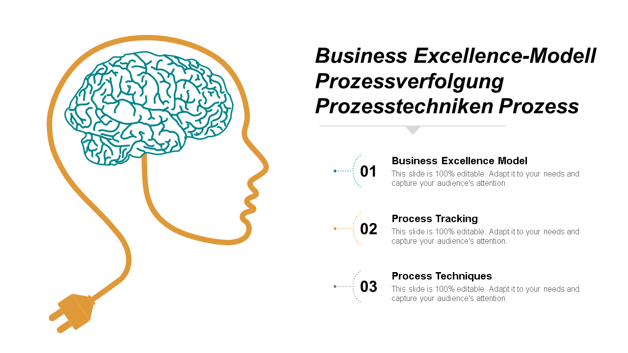 Business Excellence-Modell Prozessverfolgung Prozesstechniken Prozessführung cpb wd 