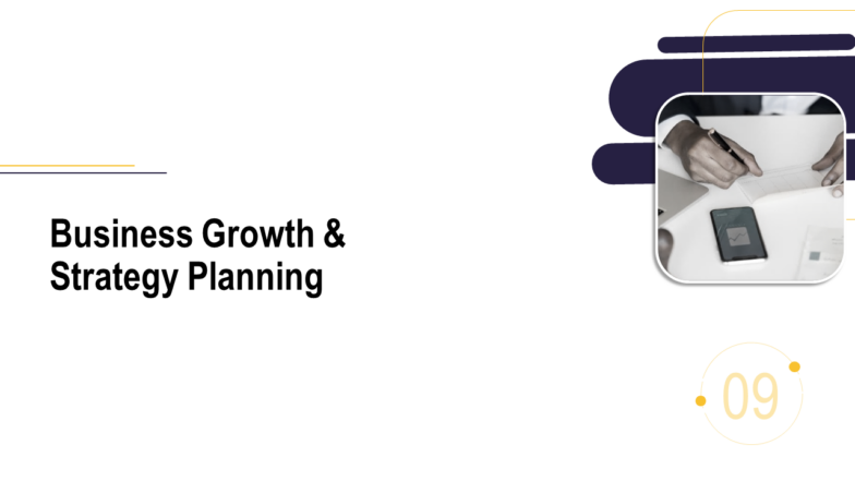 Business Growth & Strategy Planning PPT Template