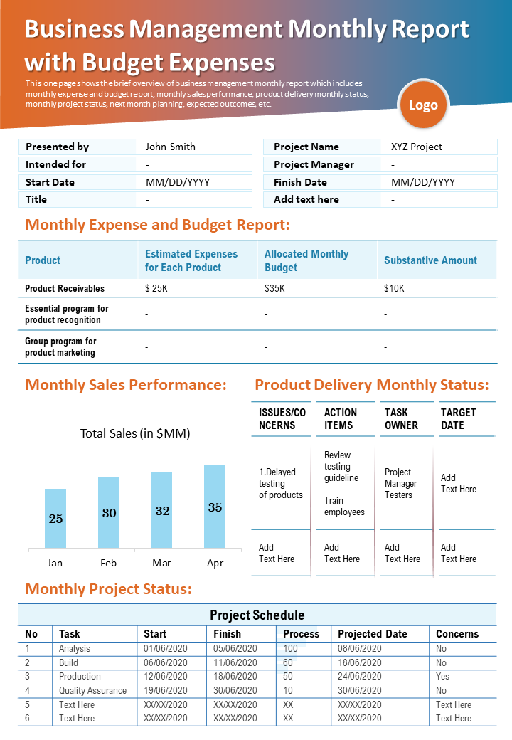 Business Management Monthly Report with Budget Expenses