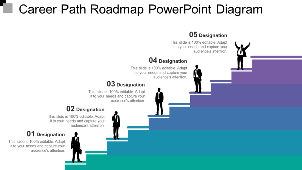 Career Path Roadmap Diagram