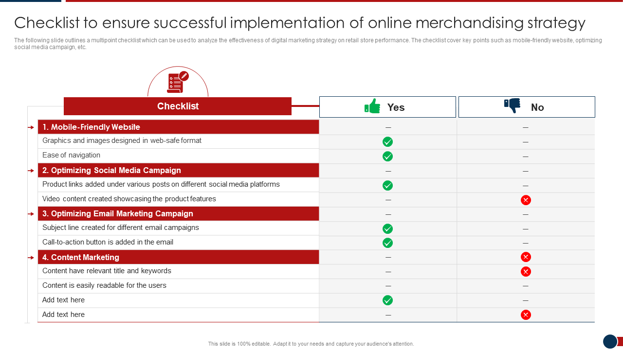 Checklist to ensure successful implementation of online merchandising strategy