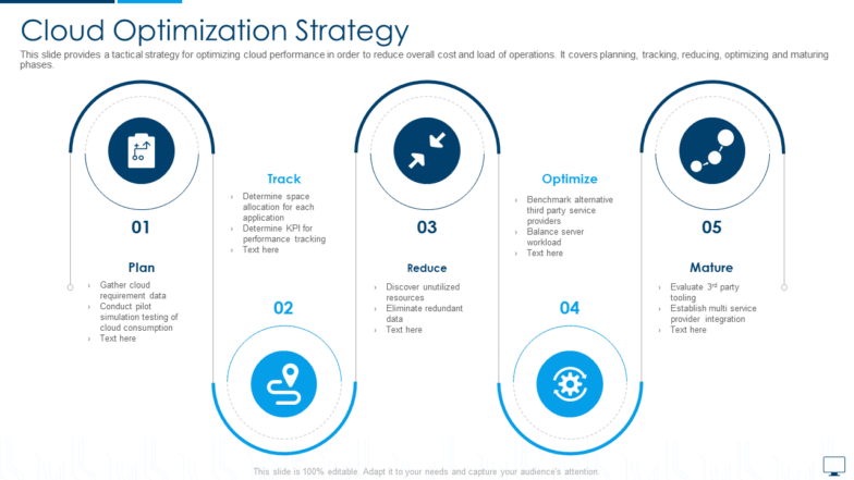 Cloud Optimization Strategy PPT Template