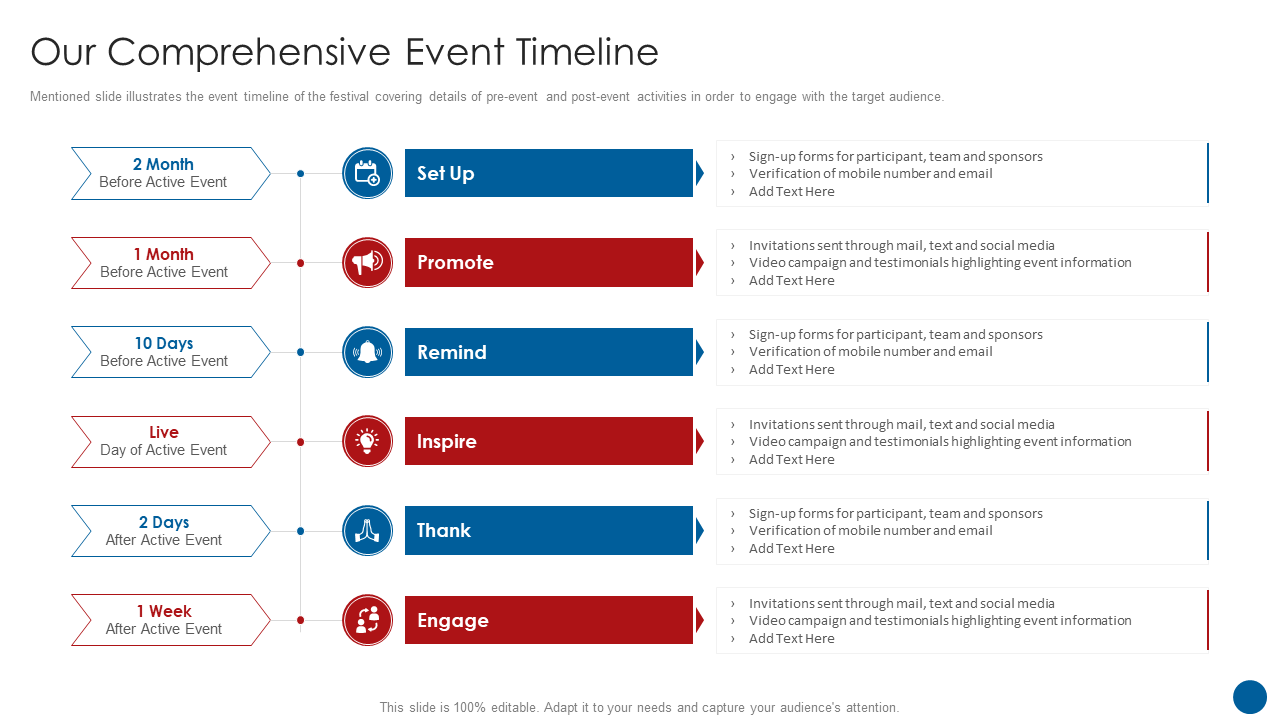 Comprehensive Event Timeline Presentation Template