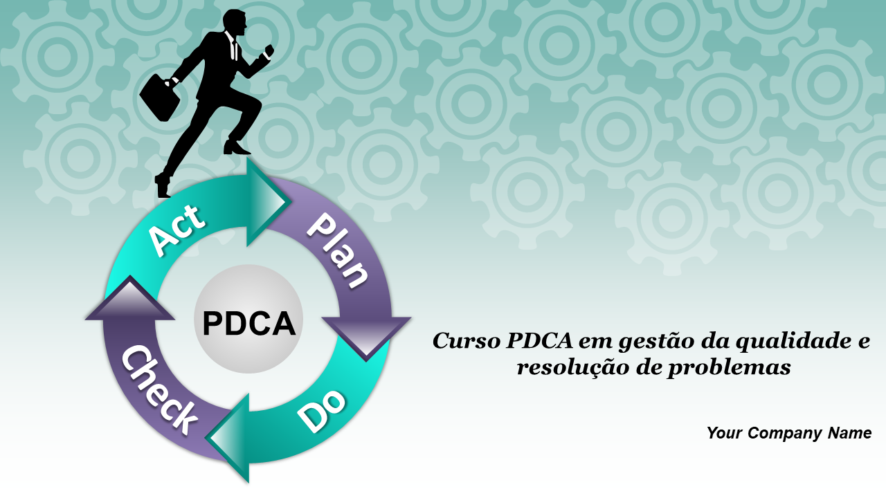 Curso PDCA em gestão da qualidade e resolução de problemas 