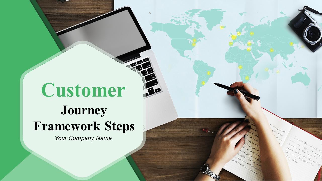 Customer Journey Framework Steps PowerPoint Presentation Slides