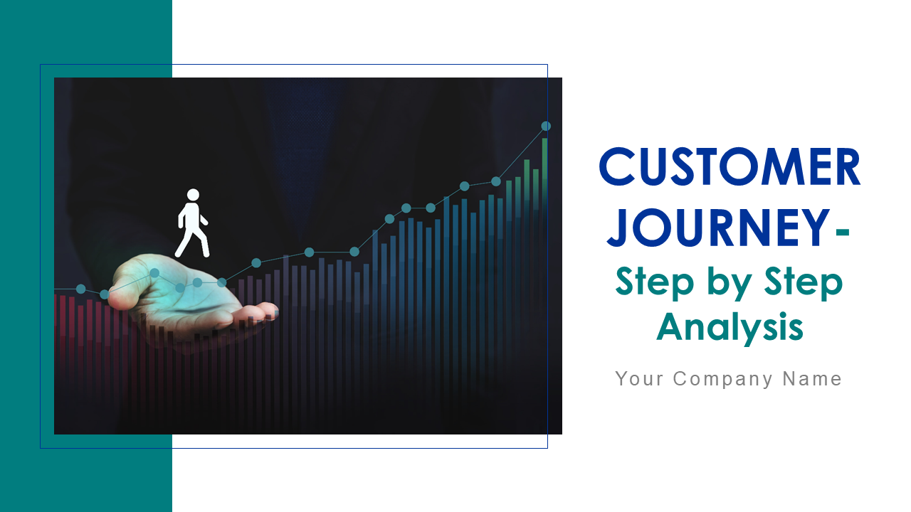 Customer Journey Step by Step Analysis PowerPoint Presentation Slides