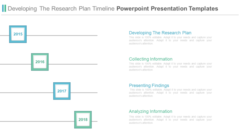 Developing The Research Plan Timeline Powerpoint Presentation Templates