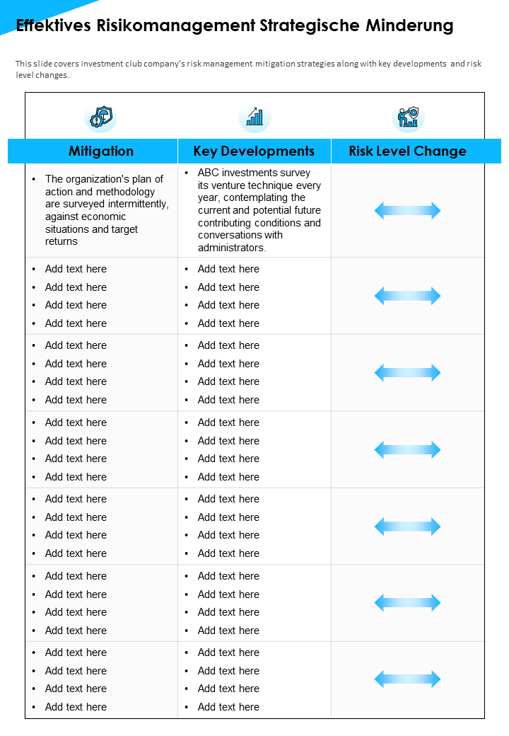 Effektiver Präsentationsbericht zur strategischen Minderung des Risikomanagements Infografik PPT-PDF-Dokument
