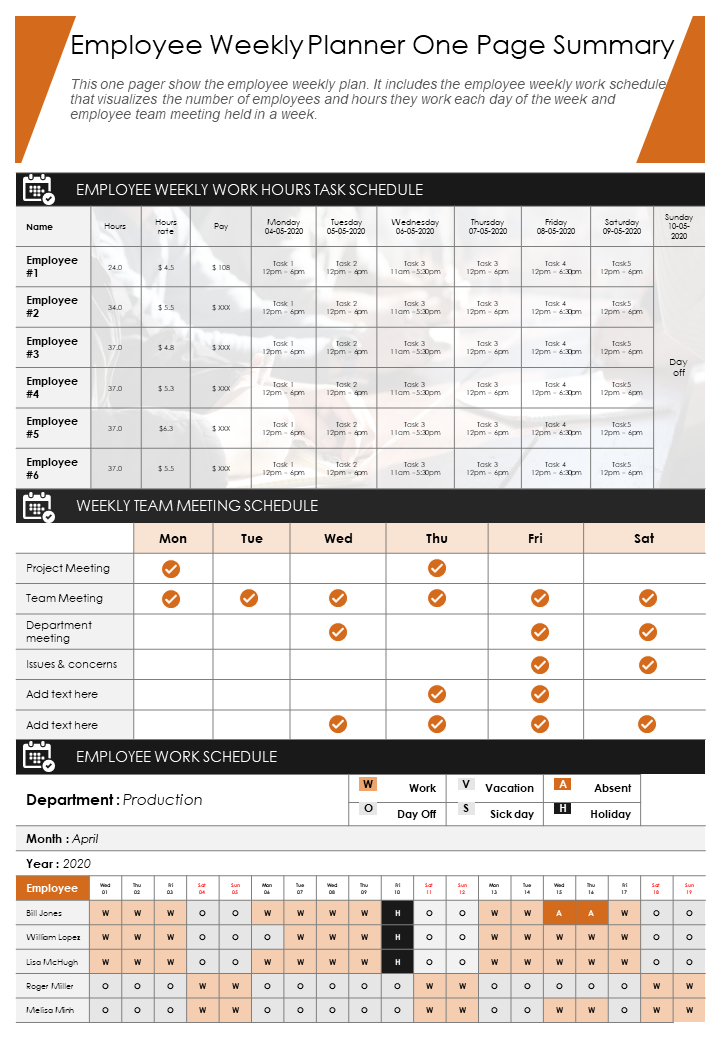 Employee Weekly Planner One Page Summary