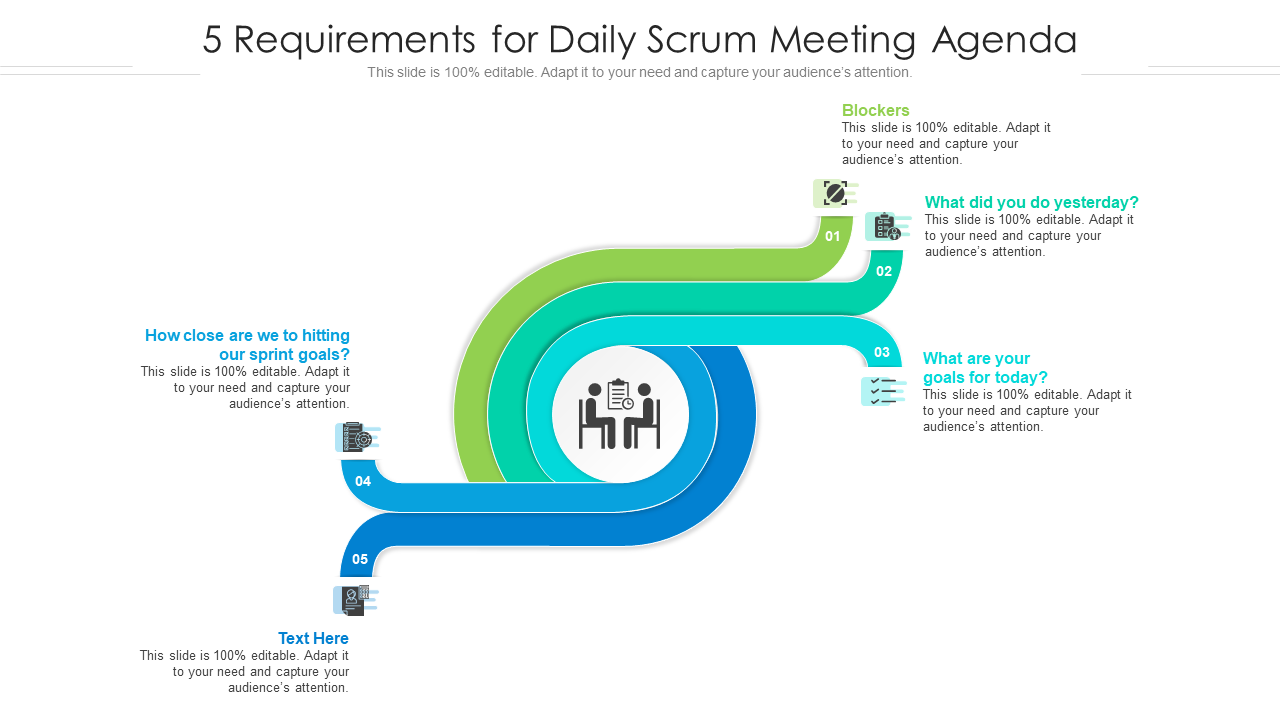 Five Requirements For Daily Scrum Meetings Sample Template