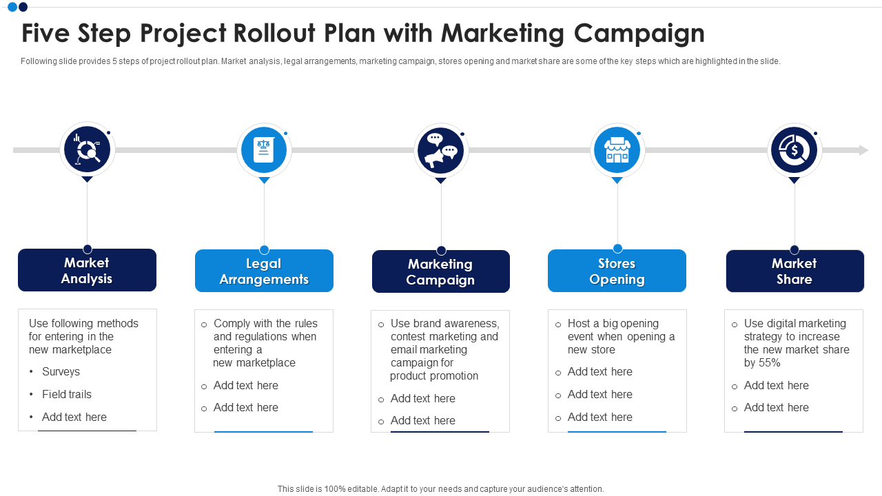 Five-Step Project Rollout Plan with Marketing Campaign Template