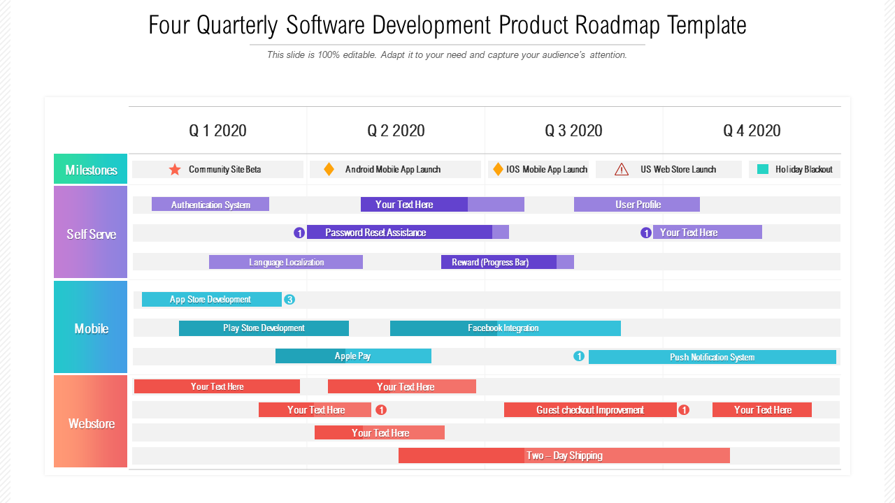 Four Quarterly Software Development Product Roadmap Template