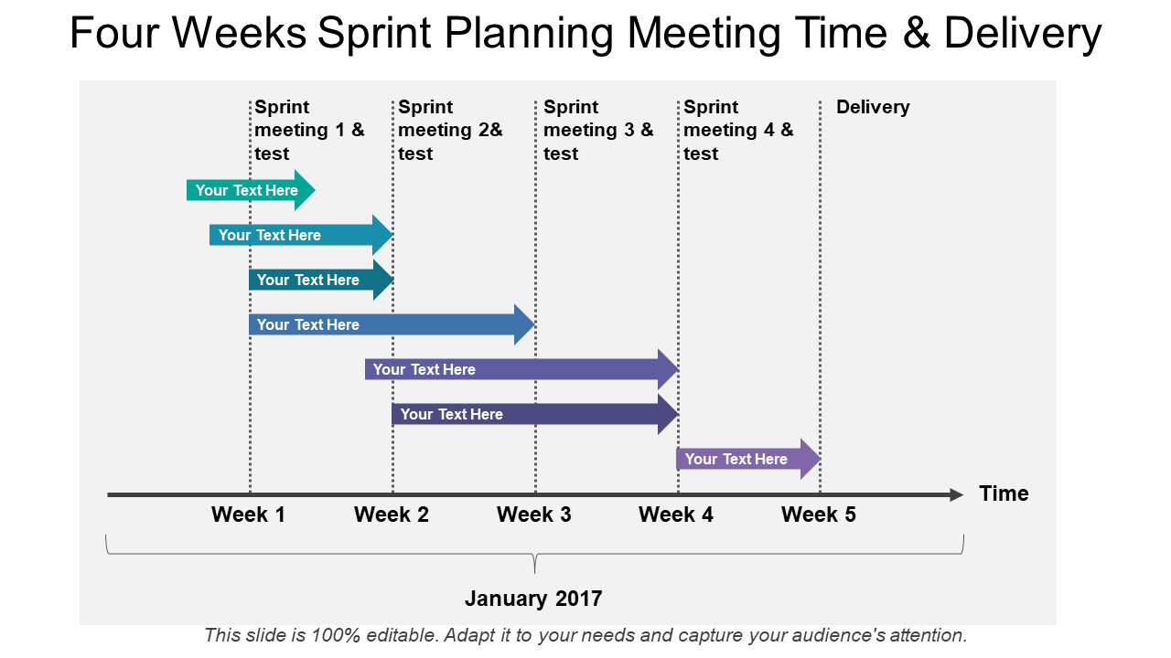 Four Weeks Sprint Planning Scrum Meeting Template