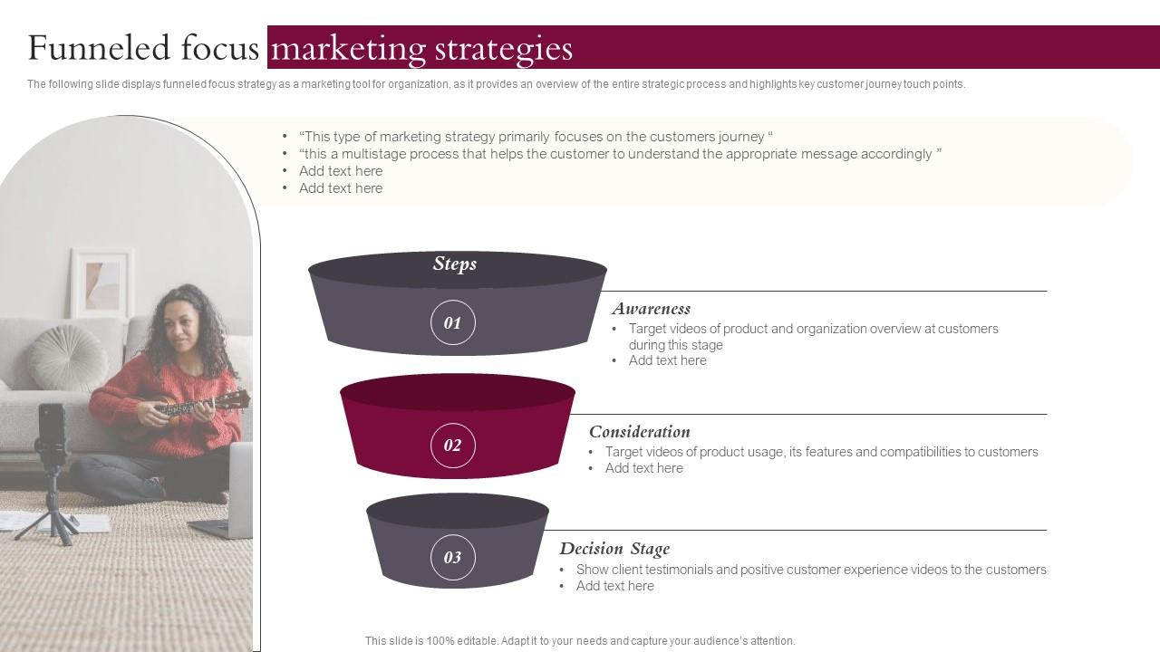 Funneled Influencer Marketing Strategy PPT Template