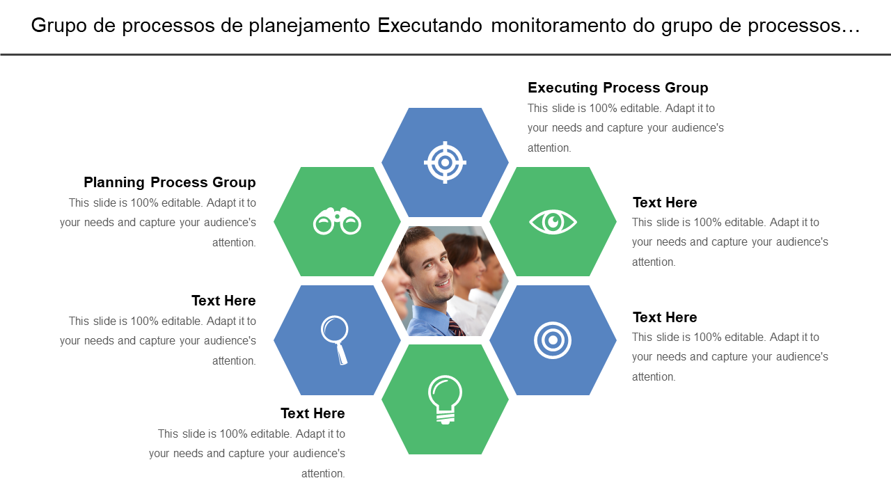Grupo de processos de planejamento Executando monitoramento do grupo de processos…
