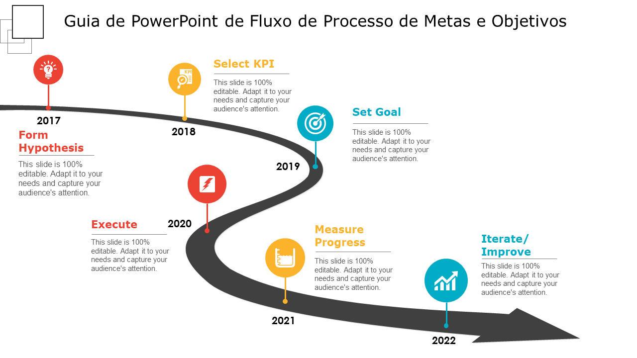 Guia de PowerPoint de Fluxo de Processo de Metas e Objetivos