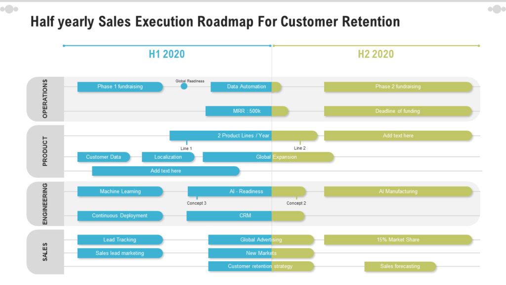Half Yearly Sales Roadmap PowerPoint Template