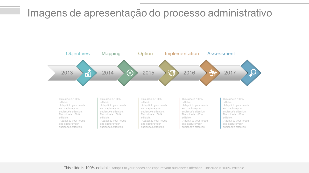 Imagens de apresentação do processo administrativo
