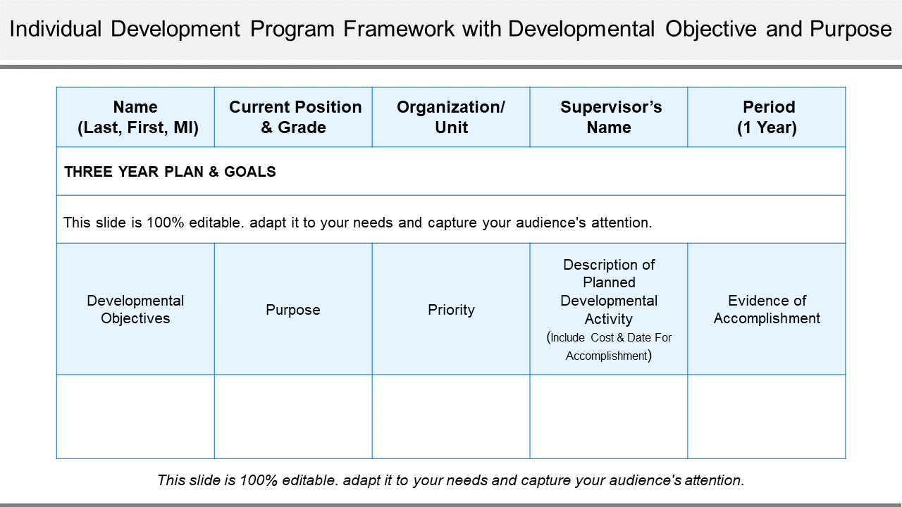 Individual Development Program Framework Presentation Template