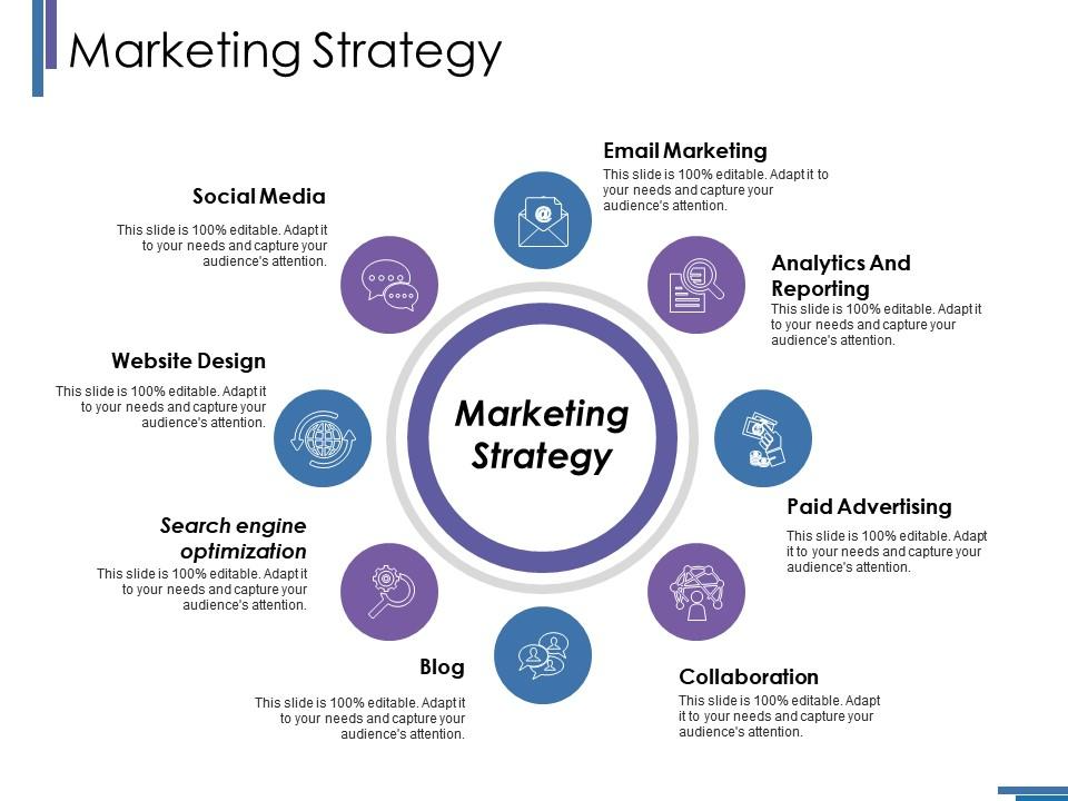 Influencer Marketing Strategy Model PPT Slide