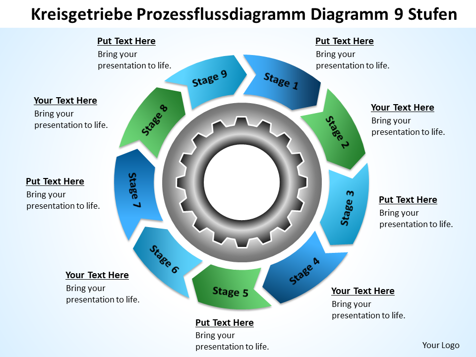 Kreisgetriebe Prozessflussdiagramm Diagramm 9 Stufen 