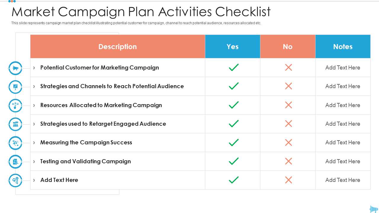 Market Campaign Plan Activities Checklist PPT Template